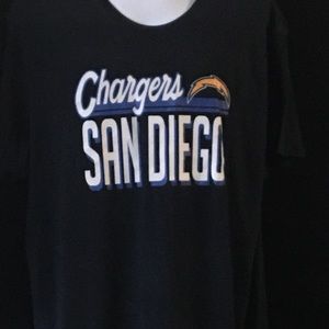 SHIRTS FOR $20 “Never Worn”